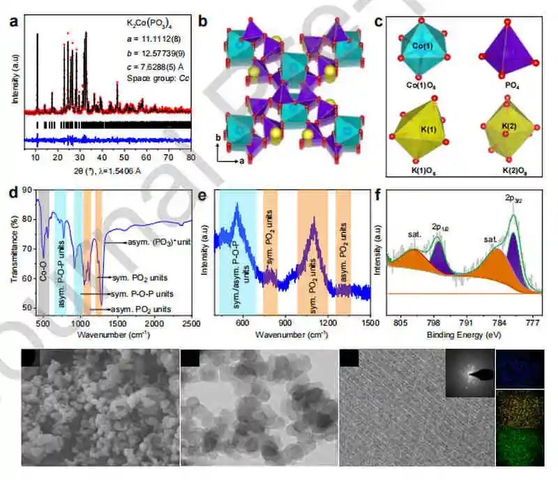 电池顶刊集锦：AEM、Nano Energy、EnSM、ACS Energy Lett.等最新成果