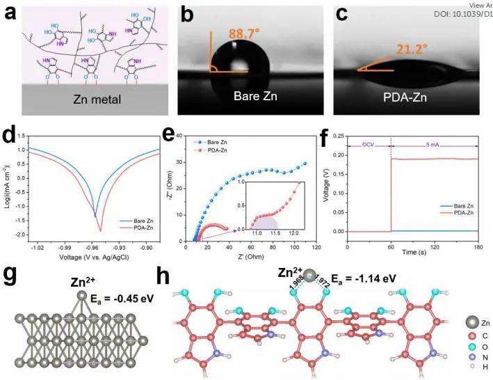 电池顶刊集锦：EES、EER、AEM、EEM、ACS Nano、Small等最新成果