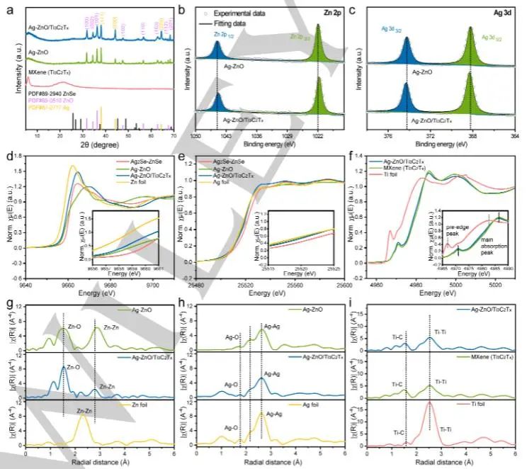 催化顶刊集锦：JACS、EES、Angew.、Chem、AFM、ACS Nano、ACS Catal.等成果