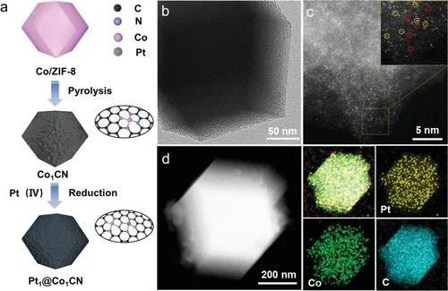 七院院士黄维，最新AFM！