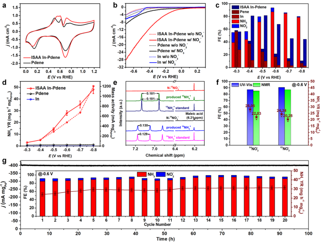 余桂华教授，同日连发JACS、PNAS！