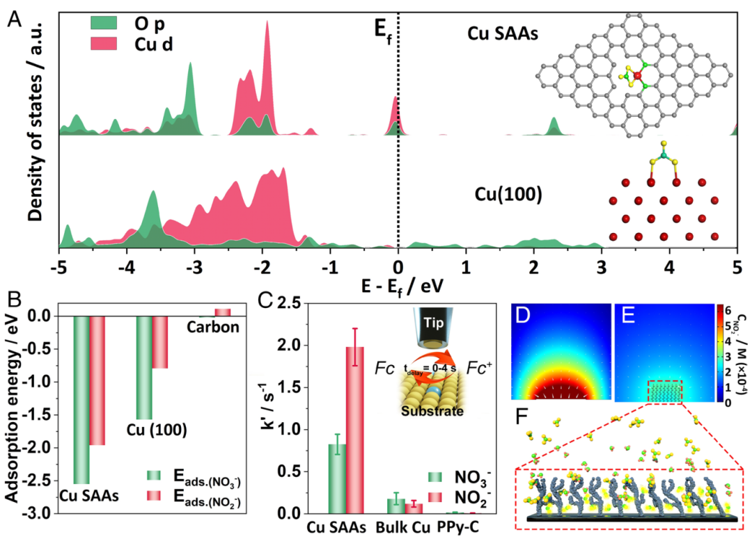 余桂华教授，同日连发JACS、PNAS！