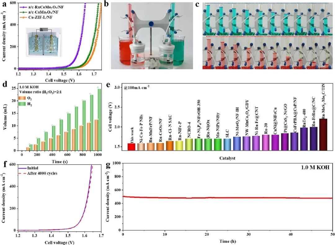 催化顶刊合集：JACS、Appl. Catal. B、AFM、Nano Energy、CEJ、ACS Nano等成果！