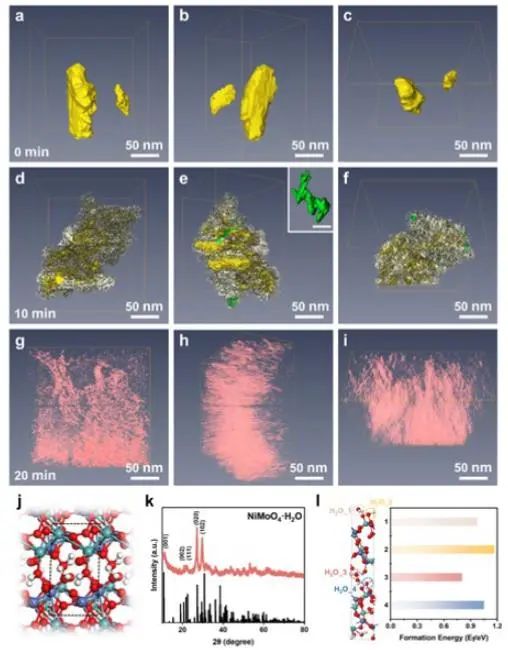 催化顶刊集锦：Nature子刊、Angew.、ACS Catalysis、AM、NML、Small等成果！