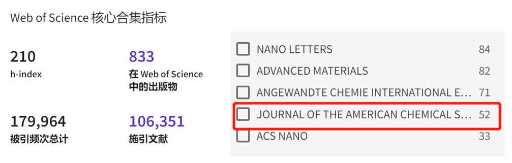 他，第53篇JACS！