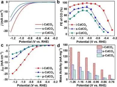 8篇催化顶刊：Nat. Commun.、JACS、Angew.、Nat. Catal.、Nano Energy等成果