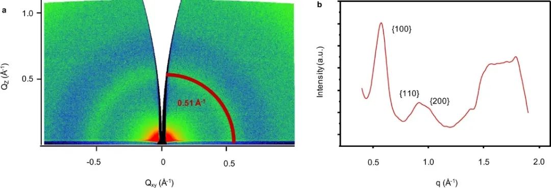 华科谭必恩Nature子刊：大横向尺寸、可控厚度！固定化CTFs薄膜助力光催化HER