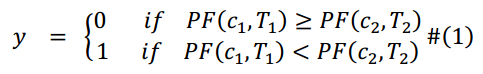 Edward H. Sargent院士AM：机器学习+DFT计算+实验反馈，快速研发新材料！