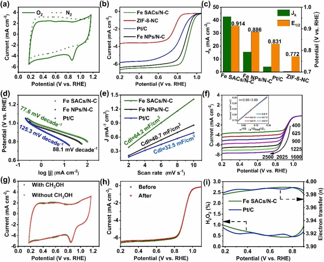 催化顶刊合集：JACS、Appl. Catal. B、AFM、Nano Energy、CEJ、ACS Nano等成果！