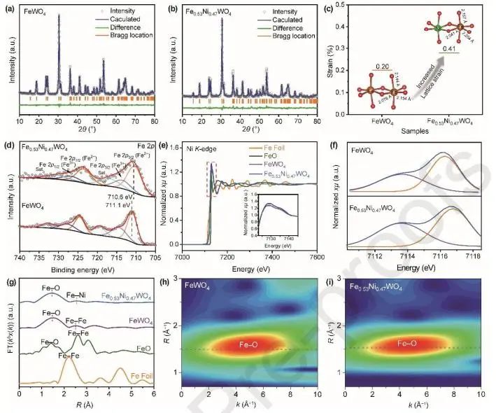 催化顶刊集锦：JACS、Nature子刊、Adv. Sci.、Nano Energy、ACS Nano等