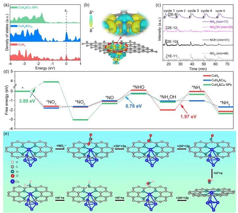 【计算+实验】顶刊集锦：Nature子刊、Angew.、AM、NML、Adv. Sci.等计算成果