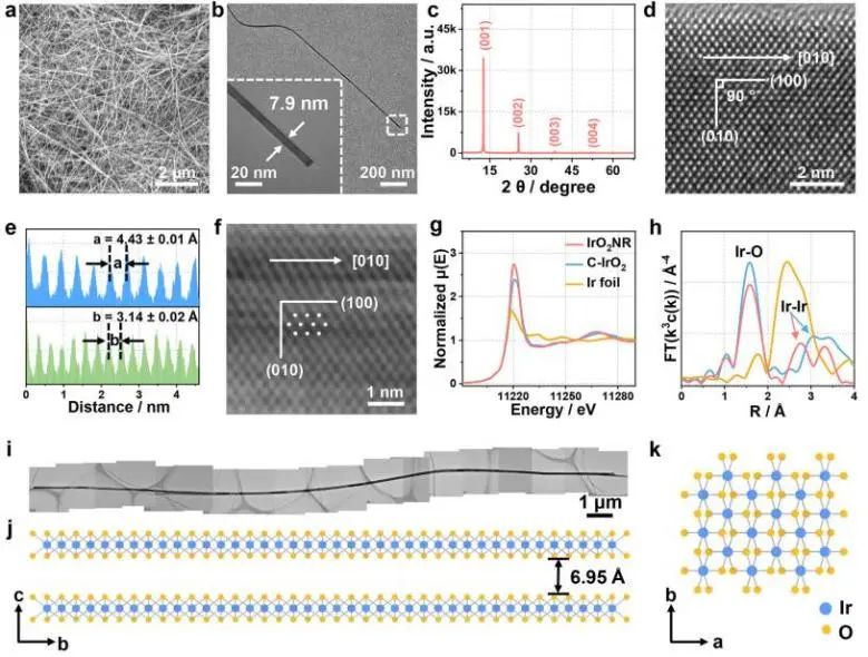 催化顶刊集锦：Nature子刊、EES、Angew.、ACS Catalysis、AFM、Small等