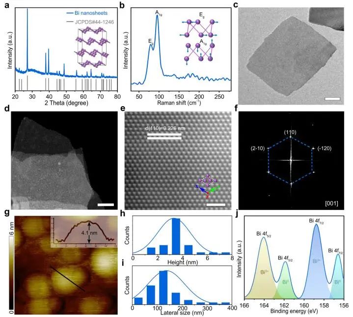 催化顶刊集锦：Nature子刊、Angew.、JACS、AEM、ACS Catalysis等成果