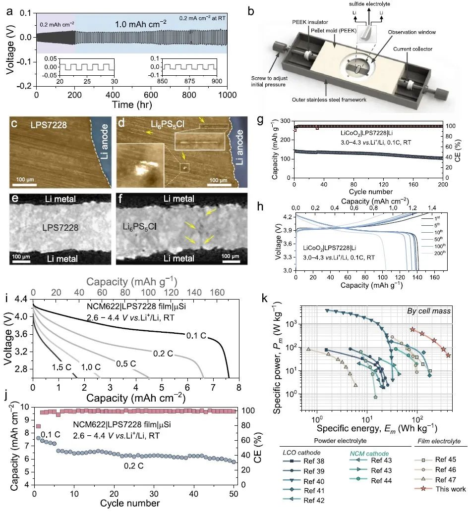 电池顶刊集锦：Nature子刊、Angew、EES、AFM、ACS Energy Lett.、ACS Nano等成果！