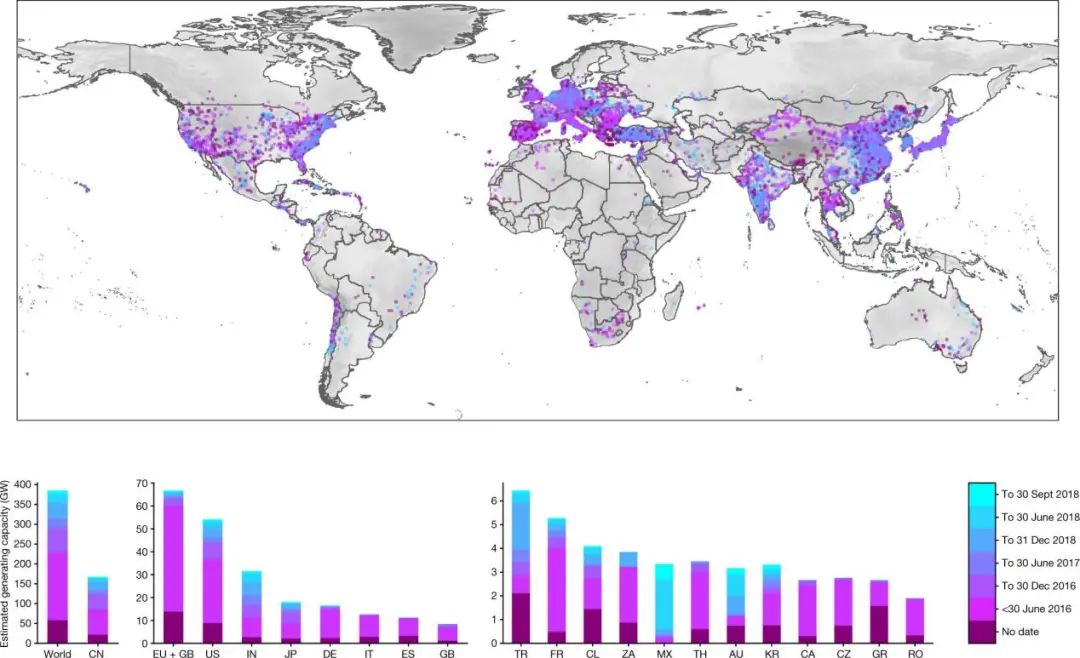 牛津大学Nature：机器学习+遥感盘点全球太阳能电池板设施，助力碳中和！