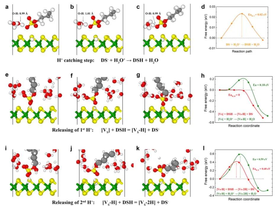 8篇催化顶刊集锦：AFM、Nano Lett.、ACS Catal.、Chem. Eng. J.等成果