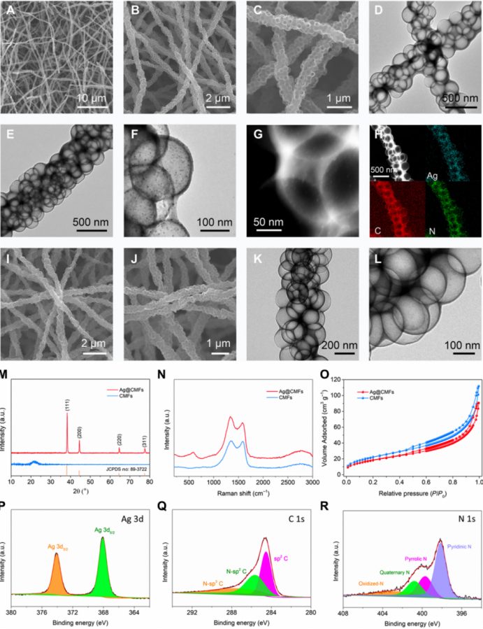 楼雄文Science子刊：三合一，锂金属沉积调控取得突破！