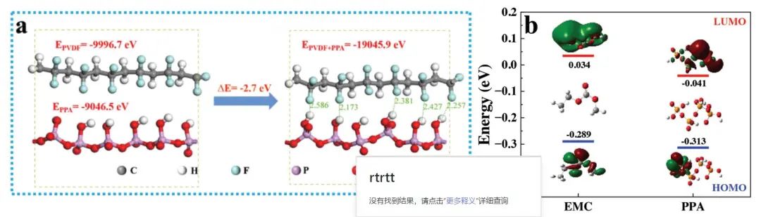 电池顶刊集锦：Angew、AEM、Small、ACS Energy Letters、ACS Nano等成果精选！