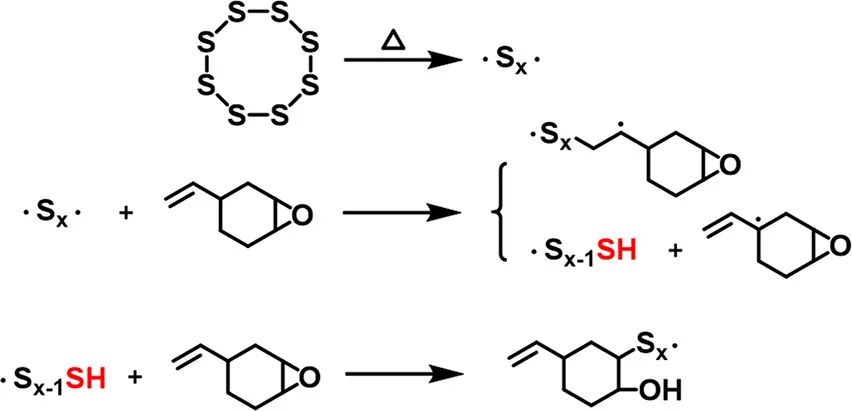 ​电池顶刊集锦！EES、AEM、AFM、JACS、ACS Nano、Small等最新成果速览