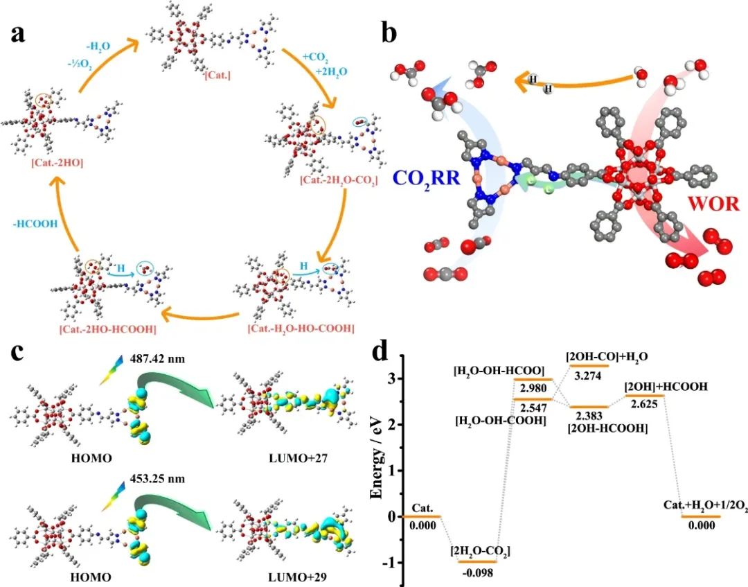 华南师大兰亚乾等人，最新Nature子刊！