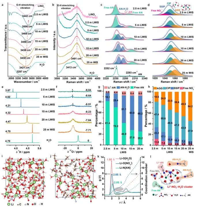 催化顶刊集锦：JACS、Angew.、ACS Catal.、Nano Energy、Nano Lett.等成果