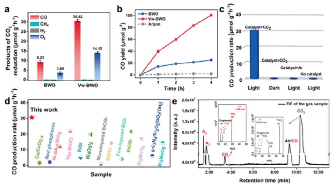 【计算+实验】顶刊集锦：Nature子刊、Angew.、AM、NML、Adv. Sci.等计算成果