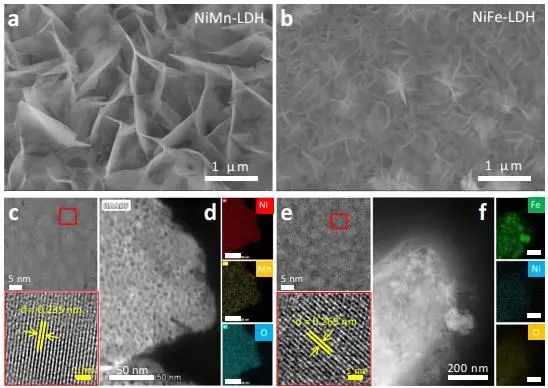 催化顶刊集锦：Nature子刊、AM、AEM、Nano Energy、Nano Letters、Small等