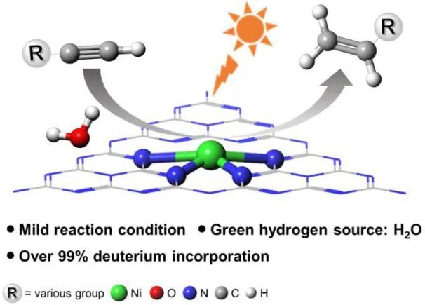 【计算+实验】顶刊集锦：Angew、AM、AFM、Small、ACS Catalysis等成果精选