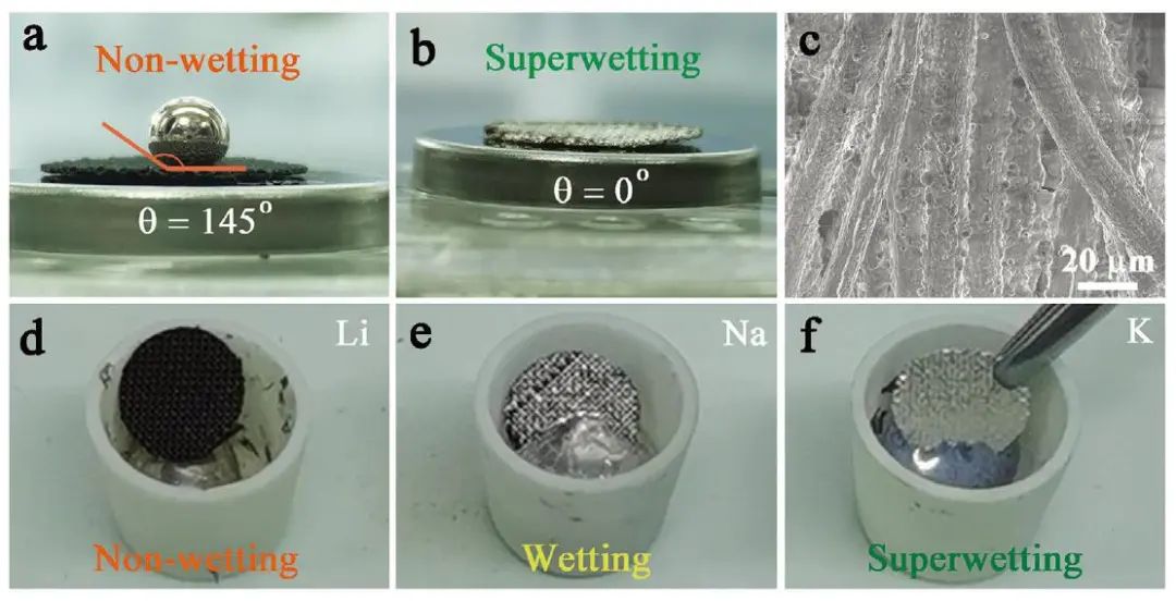 王云晓/曹余良/侴术雷AFM：焓驱动实现液态Na–K合金的室温超润湿，用于柔性和无枝晶负极