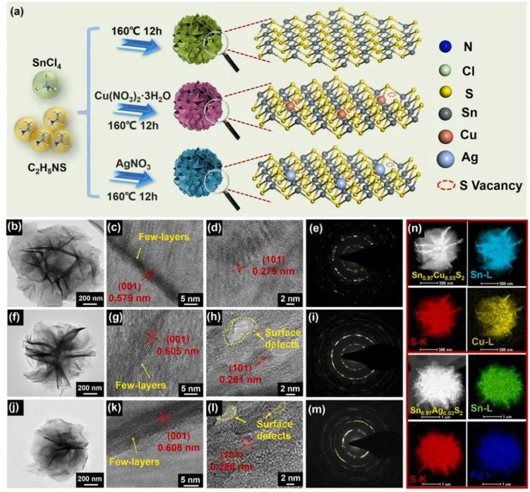 催化顶刊集锦：JACS、Angew.、AM、Nano Energy、ACS Catalysis、Small等成果