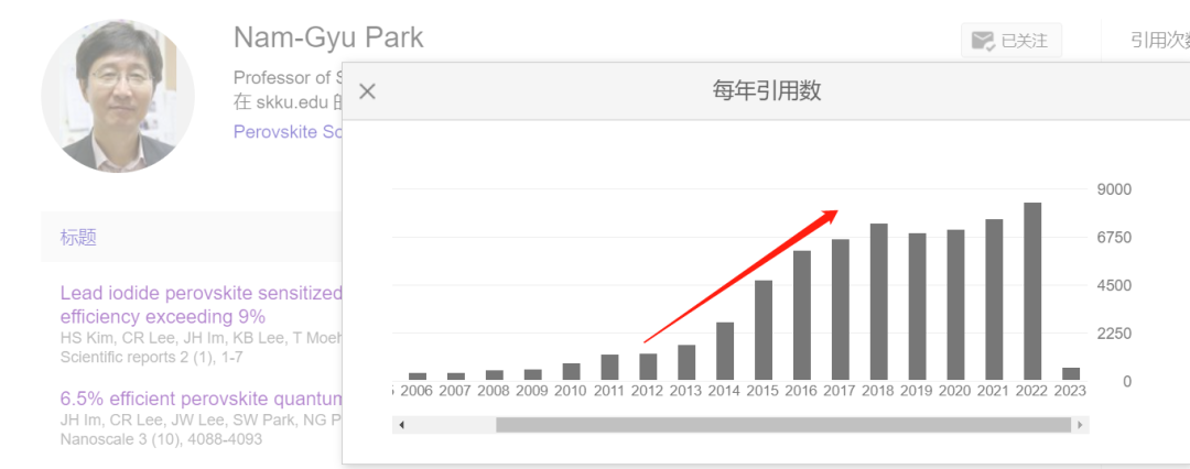 彪悍钙钛矿，后浪叠前浪！11年之后，“小老弟”带着大佬发Science！