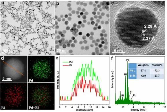 8篇催化顶刊集锦：Angew.、JACS、AEM、ACS Catal.等成果