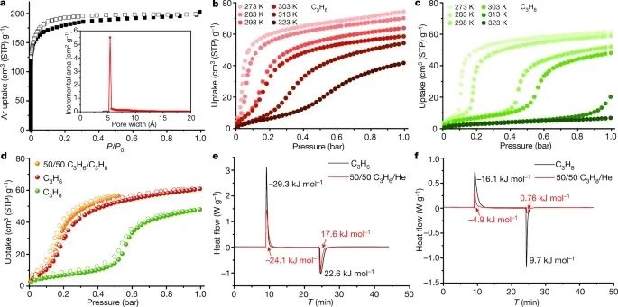 独立完成！暨南大学2021年第1篇Nature