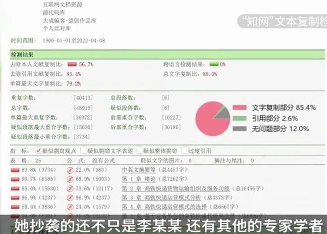 离谱！高校副院长论文抄袭被撤学位却仍在岗，举报者反遭学校打击报复！