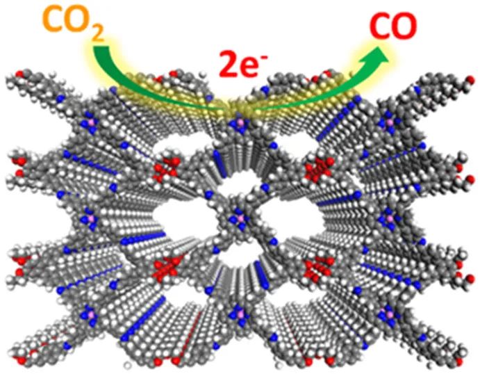 催化顶刊集锦：JACS、Angew.、ACS Energy Lett.、ACS Nano、ACS Catal.等最新成果