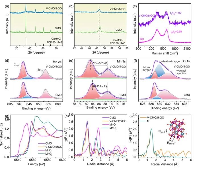 催化顶刊合集：Nature子刊、AM、AFM、ACB、CEJ、Nano Energy等成果！