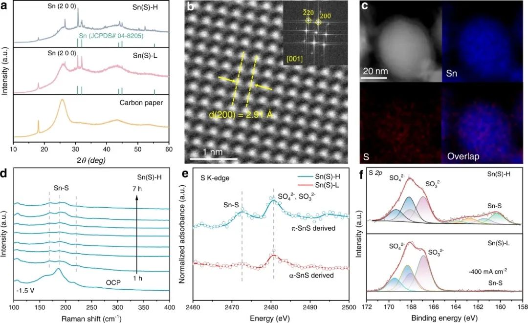 ​乔世璋团队，最新Nature子刊！