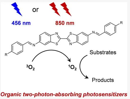 这个团队三天两篇顶刊：连发JACS、Nature子刊！