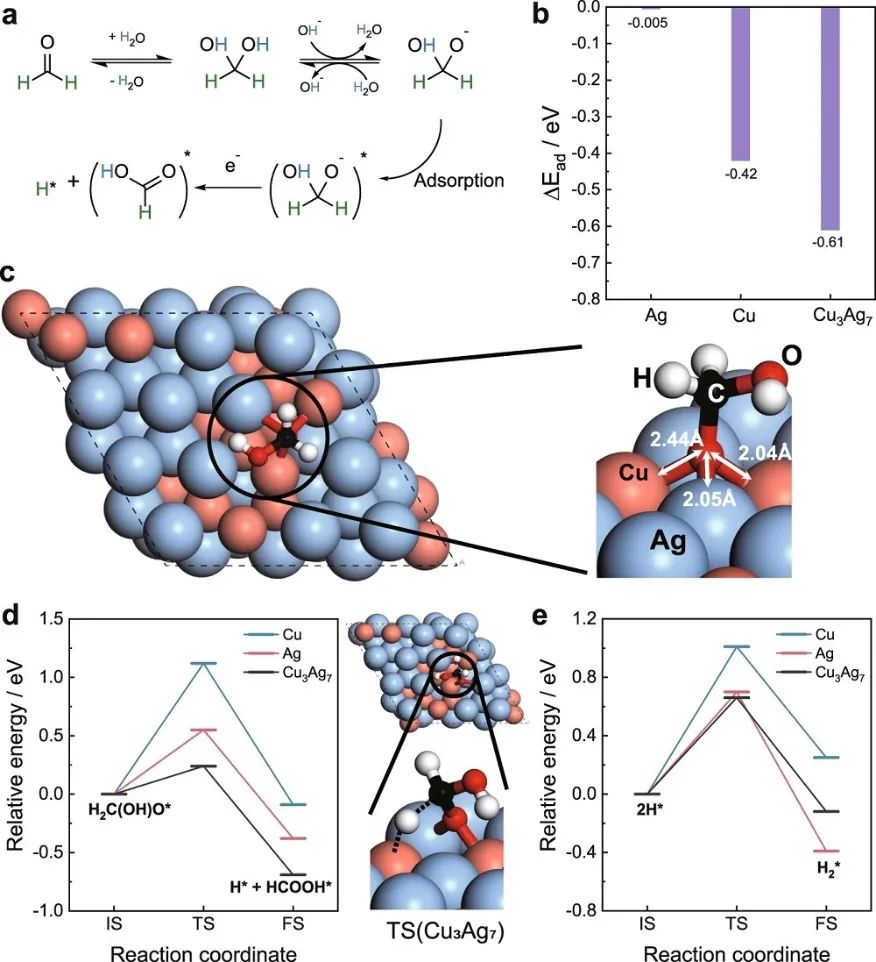 这个团队三天两篇顶刊：连发JACS、Nature子刊！