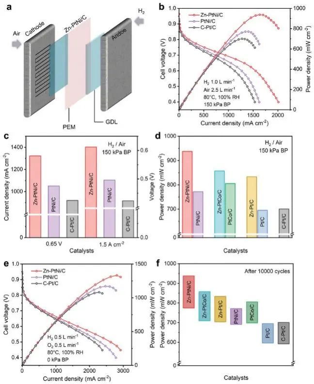 6篇Nature/Science子刊、4篇AM、3篇EES、3篇AFM等，黄小青团队2022年成果精选！