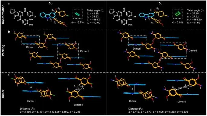 院士领衔！大化所/南林/天大，最新Nature子刊！