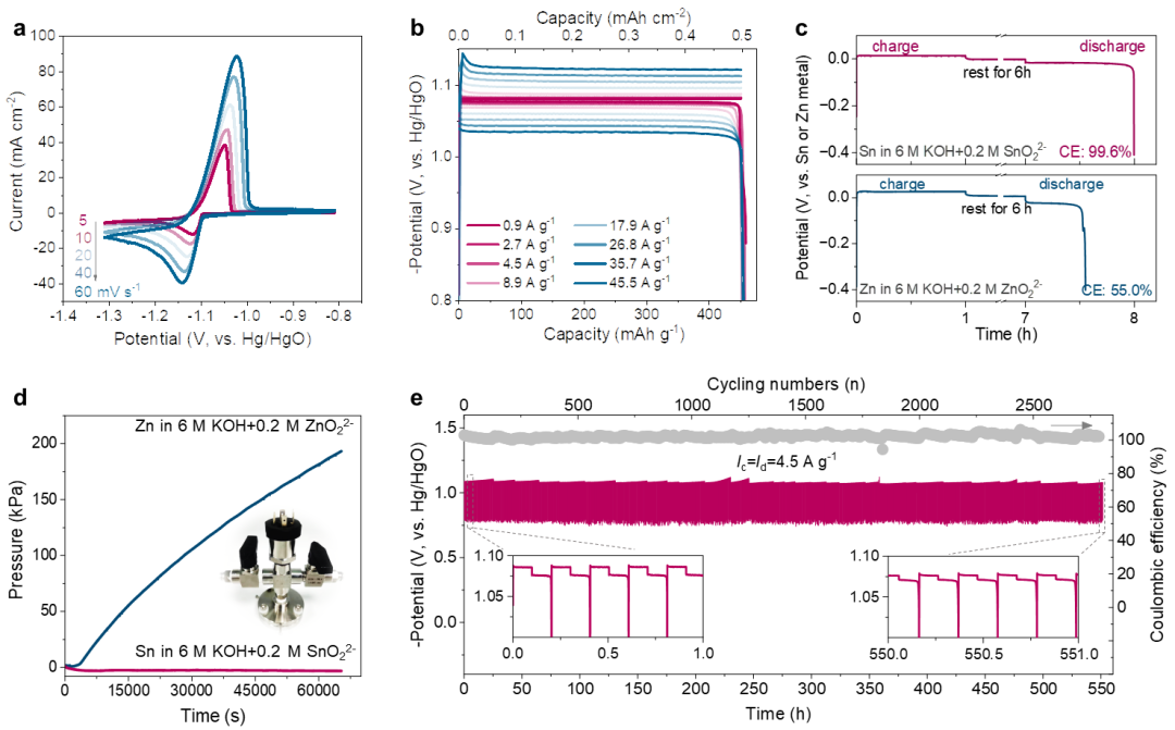 复旦晁栋梁团队，最新JACS！