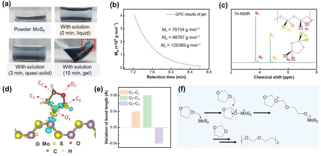 张强团队一天两篇顶刊，连发JACS、Angew.！