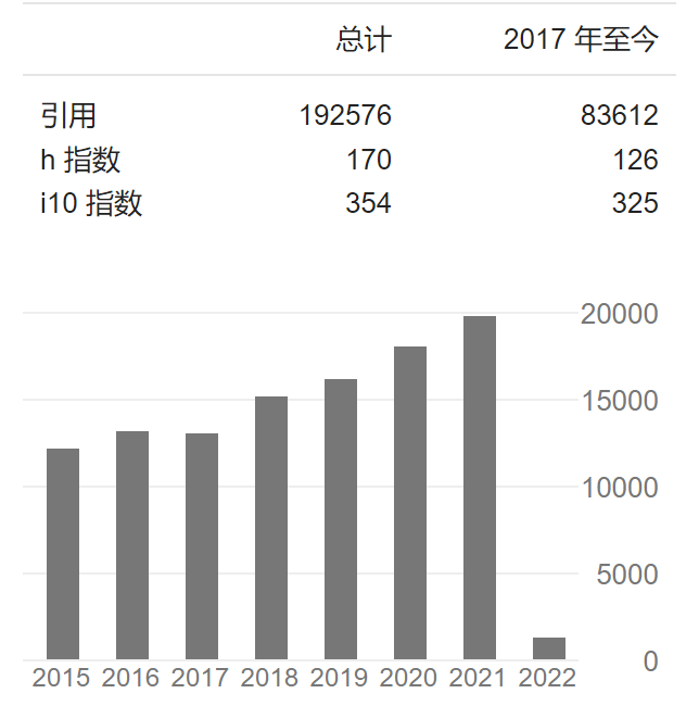 他，MOF/COF鼻祖、手握30篇Nature/Science，受聘清华大学名誉教授！