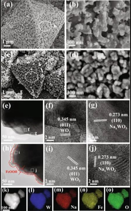 尹诗斌Chem. Eng. J.：WO2-NaxWO3上无定型FeOOH涂层促进电催化OER