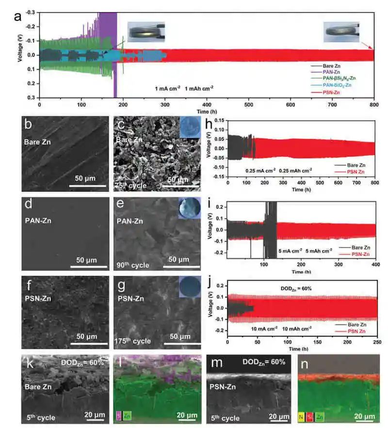 电池顶刊集锦：AM、AFM、Nano energy、Angew.、EnSM、ACS Energy Lett.等