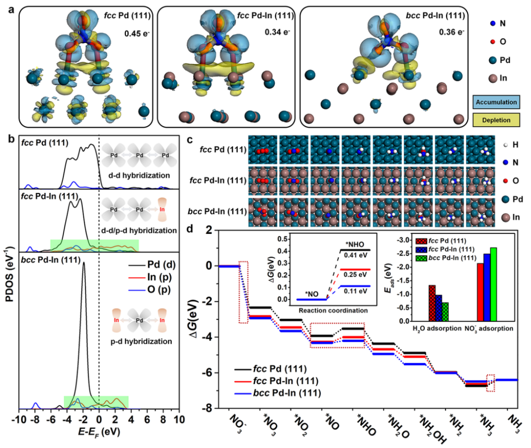 余桂华教授，同日连发JACS、PNAS！