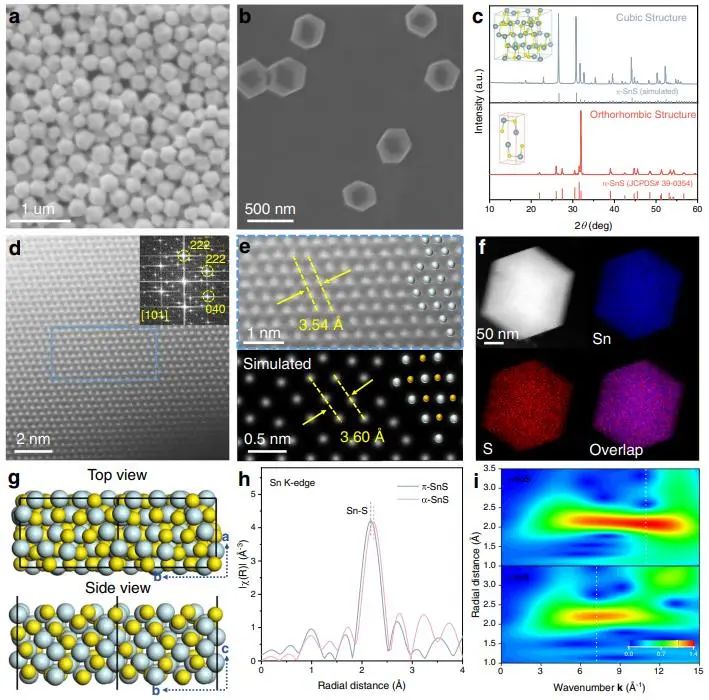 催化顶刊集锦：JACS、Nat. Commun.、ACS Catal.、AFM、ACS Nano等成果