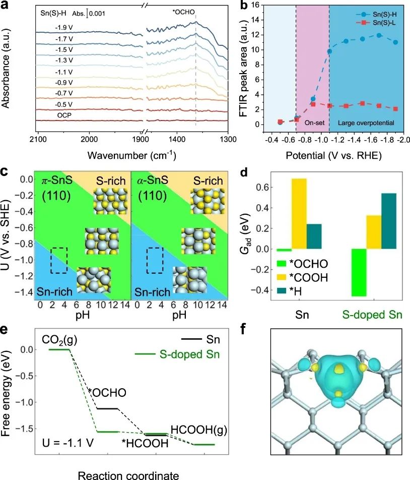 ​乔世璋团队，最新Nature子刊！