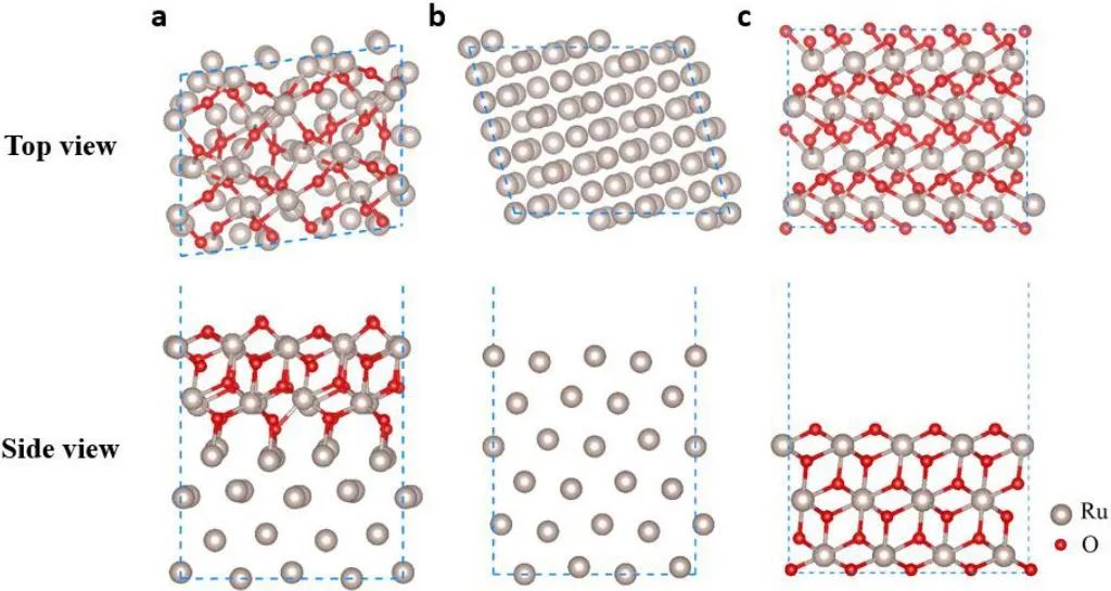 【计算+实验】顶刊集锦：Angew、AM、AFM、Small、ACS Catalysis等成果精选